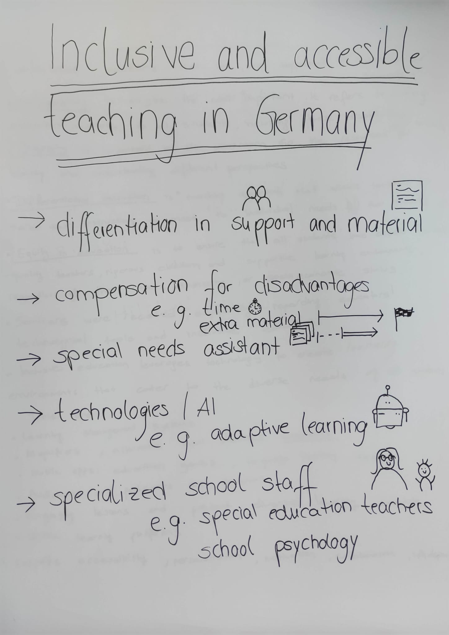 Poster, Germany
